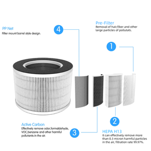 Purificateur d'<span class=keywords><strong>air</strong></span> intelligent pour la maison, grandes pièces, avec contrôle Wi-Fi, mode intelligent, affichage de l'IAQ, filtre HEPA H13 - Product Image 4