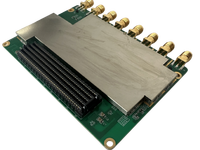 Sistema de Comunicación por Microondas Aéreo con Procesamiento IF, Sistema de Comunicación por Ondas Cortas y Ultravioleta, Plataforma de Radio Definida por Software (SDR) Nacional