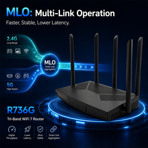 Router <span class=keywords><strong>WIFI</strong></span> 7 de Doble Banda Mikrotik <span class=keywords><strong>TP</strong></span> <span class=keywords><strong>Link</strong></span> Tenda Cisco Better Style, Router Inalámbrico OpenWrt BE3600 para el Hogar - Product Image 1