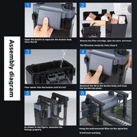 Système de filtration cascade externe à suspendre, filtre puissant à suspendre pour aquariums et terrariums de poissons et de tortues