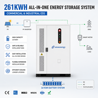 Système de batterie de stockage d'énergie hors réseau pour usage commercial et industriel SMSenergy 261 kWh LiFePO4