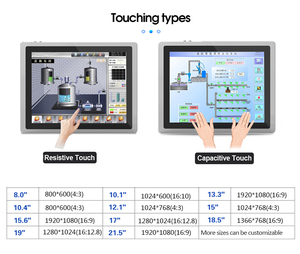 15 17 19 21.5 inç açık ahşap çatkı duvar montaj gömülü kapasitif All-In-One endüstriyel dokunmatik Panel PC 4GB IP65 anma stok - Product Image 5