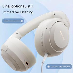 Cuffie Wireless Originali <span class=keywords><strong>Lenovo</strong></span> EB325 Pieghevoli Portatili per Gaming, Sport e Corsa, Auricolari Cablati per Musica - Product Image 2