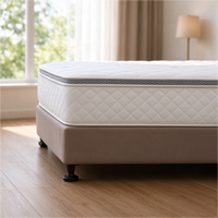 Matelas Silent Spring, style hôtel et gîte, matelas respirant matelassé blanc