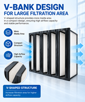 Filtre à air V-Bank H12 H13 haute efficacité, filtre HVAC compact à haut débit d'air pour salle blanche et ventilation industrielle