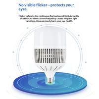 Ampoule LED en alliage d'aluminium super lumineuse, base à vis E27, éclairage domestique à économie d'énergie, Ra 80-90, vente en gros disponible