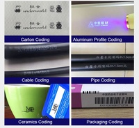 Imprimante Portable de codes à jet d'encre manuelle, pour étiquettes, codeur de matrice de points à jet d'encre continue, pour Tube en plastique en verre et en Carton