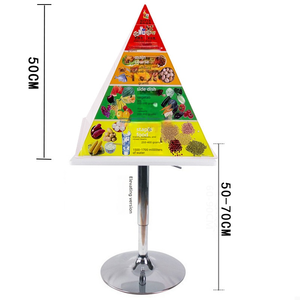 Modelo de Pirámide de Alimentos de Nutrición Equilibrada de China 2022, Comida Saludable, Porciones Intercambiables, Guías Dietéticas, Ciencia Médica - Product Image 3