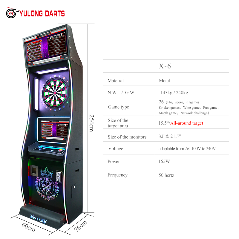 เป้าหมายรอบด้าน