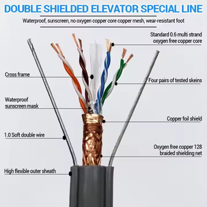<span class=keywords><strong>Cat5e</strong></span> Cat6 thang máy mạng dây đồng dây <span class=keywords><strong>UTP</strong></span> FTP phẳng cáp <span class=keywords><strong>PVC</strong></span> cách điện với dây dẫn đồng tùy chỉnh - Product Image 2