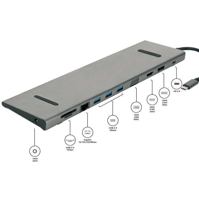 Hot Selling 11 in 1 Docking Station Type C Hub with USB 3.0 HDMI Ethernet Multiport Adapter USB Hub