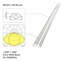 Accessoire professionnel pour étagères et vitrines : lentille linéaire LED AEF-014 ~150 ° +100 °   Optique à faisceau large Extru, lentille linéaire