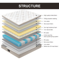 Ensemble lit et matelas de luxe Ensemble enroulable à ressort durable Matelas Base et matelas King Size