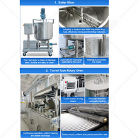 Ligne de production professionnelle de gaufres ORME Machine de production automatique de gaufres plates au chocolat
