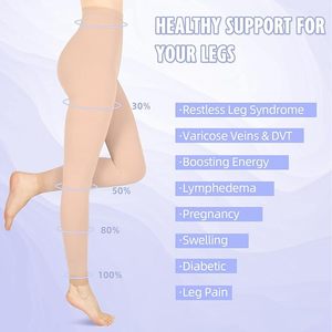 Collants <span class=keywords><strong>de</strong></span> compression personnalisables 20-30 mmHg pour femmes, collants opaques pour varices, <span class=keywords><strong>bas</strong></span> <span class=keywords><strong>de</strong></span> <span class=keywords><strong>contention</strong></span> gradués taille haute pour femmes - Product Image 2