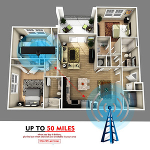 Numérique intérieure amplifiée <span class=keywords><strong>antenne</strong></span> hd tv 50 milles de gamme amplificateur amplificateur de signal soutien 1080p uhf/vhf <span class=keywords><strong>tnt</strong></span> - Product Image 5