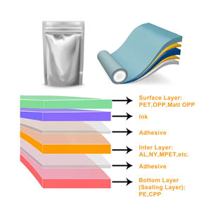 Bolsa de Embalaje de Alimentos con Cierre Hermético, Personalizada, de Plástico y Aluminio, con Cierre Ziplock, para Alimentos Secos, Frutos Secos, etc. - Product Image 2