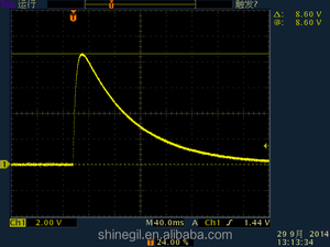EMC <span class=keywords><strong>Tester</strong></span> ISO 16750 Simulador de descarga de carga transitoria automotriz - Product Image 2