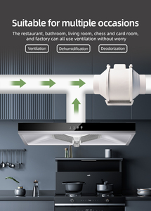 Ventilateur de gaine à flux incliné silencieux, flexible et économe en énergie pour cuisine, serre de culture, salle de bain, avec régulation de vitesse et design moderne - Product Image 2