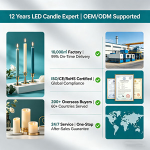 เทียน <span class=keywords><strong>LED</strong></span> พลาสติกสีเหลืองอุ่นคุณภาพสูง รูปทรงหยดน้ำ ให้แสงอบอุ่น โรแมนติก เหมาะสำหรับตกแต่งโต๊ะ ใช้แบตเตอรี่ ไม่มีเปลวไฟ - Product Image 6