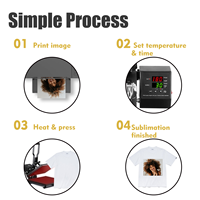 Papel de Transferencia Térmica por Sublimación MR.R Premium para EPSON y Sawgrass, 125 g/m², Tamaño A4 (8.3'' x 11.7''), 100 Hojas por Paquete