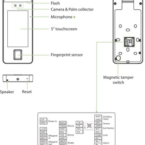เครื่องบันทึกเวลาพนักงานแบบคลาวด์ Tcp/wifi รองรับ 4G พร้อมระบบสแกนใบหน้า ลายนิ้วมือ และบัตร สำหรับควบคุมการเข้าออก - Product Image 6