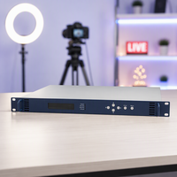 Décodeur HLS pour la diffusion H.264 IP ASI vers SDI, décodage audio à faible latence