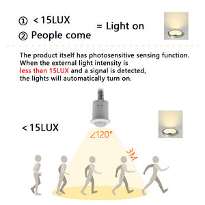 双传感器头 8年寿命 1512子控器 5V 12V 24V 36V 红外人体运动PIR传感器 双头开关 - Product Image 5