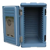 Sunmax Elektrische Kommerzielle Isolierte PU-Speisenwärmebox mit Edelstahloberfläche für Catering, Restaurant, Mahlzeiten-Transport und -Lagerung