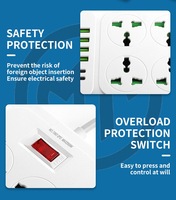 5-fach Steckdosenleiste mit 3 USB-A und 1 Typ-C Anschlüssen, Überlastschutzschalter, flammhemmendes Material, Verlängerungskabel EU UK US 2M