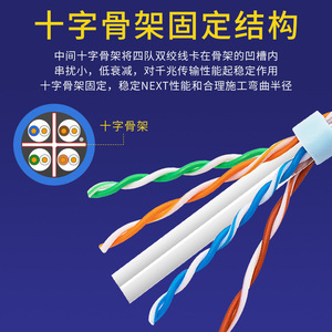 สายเคเบิลเครือข่ายคู่บิดเกลียวแบบไม่มีฉนวนหุ้ม Cat6 ทองแดงบริสุทธิ์ 305 ม. สำหรับการตรวจสอบความปลอดภัยภายในบ้าน - Product Image 3