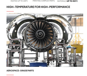 Nouvelle imprimante 3D industrielle Antinsky BigRep IPSO 105, volume d'impression 400*600*440mm, capacité de production de 105 litres, outillage de production plus fiable - Product Image 3
