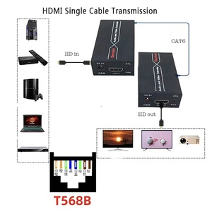 Bán buôn màu đen chất lượng cao siêu HD 1080p 3D TX RX HDMI PoC Video Extender trên Cat6 CAT7 60m máy phát và máy thu - Product Image 6