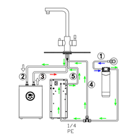 Robinet en laiton pour eau chaude et froide, purificateur d'eau, filtre à eau pour évier avec verrouillage de sécurité enfant