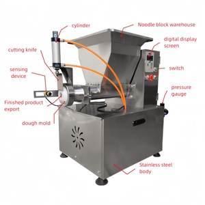 Factory Wholesale Stainless Steel 304 Fully Automatic High-Speed Pneumatic Bread &amp; <strong>Pizza</strong> Dough Divider Adjustable Size <strong>Shape</strong> - Product Image 2