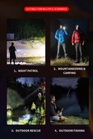 Lampe torche tactique haute puissance en alliage d'aluminium 1100LM, lumière laser blanche, lampe tactique IP44 étanche, lampe de camping