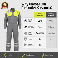 Combinaison de travail unisexe personnalisée haute visibilité, respirante, sans couture, en coton fusionné, avec bandes réfléchissantes, service OEM