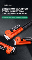 Clé à tuyau réglable en acier au carbone robuste, personnalisable, DIY, OEM, style américain durable pour la réparation automobile