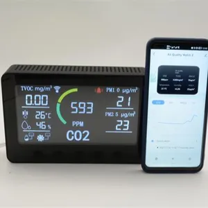 Indoor Tuya Smart life Air quality Monitor& IoT controller with RS484 TVOC PM1.0 air quality monitoring equipment