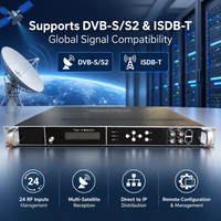 24CH DVB-S2 FTA Tuner ke IP Gateway RF ke IPTV Converter dengan BISS Decrypt 1U Rack Penerima Satelit untuk Hotel IPTV TV Digital