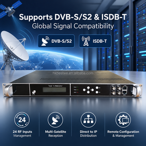 24CH DVB-S2 FTA Tuner to IP Gateway RF to IPTV Converter with BISS Decrypt 1U Rack <b>Satellite</b> Receiver for Hotel IPTV Digital <b>TV</b> - Product Image 5
