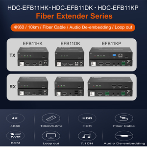 ตัวขยายสัญญาณ DisplayPort 4K60 ผ่านไฟเบอร์ พร้อม KVM ระยะไกลสูงสุด 10 กม. ผ่าน<span class=keywords><strong>สาย</strong></span>ไฟเบอร์แบบ Single-mode - Product Image 5