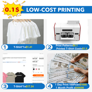 <span class=keywords><strong>Macchina</strong></span> da stampa t-shirt con stampante automatica a base piatta A3 Dtg stampante - Product Image 3