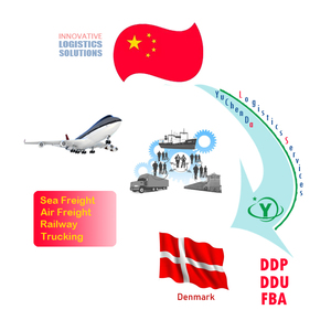บริการจัดส่งแบบ Door-to-Door ของ DHL/Express/<span class=keywords><strong>EMS</strong></span>/FedEx/UPS จากจีนไปลิทัวเนีย พร้อมโซลูชันโลจิสติกส์แบบ DDP/DDU ไปยังเดนมาร์ก บริการขนส่งสินค้าแบบ LCL/FCL ระยะเวลาขนส่ง 4-7 วัน - Product Image 1