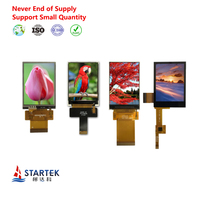 2.4 2.8 3 3.5 4 4.3 5 5.5 7 10.1 inci MIPI DSI UART Interface IPS TFT LCD Modul Layar Sentuh Panel Layar 7 inci