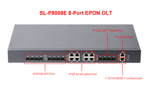 ZC-P1008E อุปกรณ์ OLT แบบ EPON 8 พอร์ต |   8×EPON SFP + 8×GE RJ45 + 4×10GE SFP+ อัปลิงค์ |   แร็คเมาท์ 1U |   512 โอเอ็นยู |   SNMP/เว็บ/CLI - Product Image 3