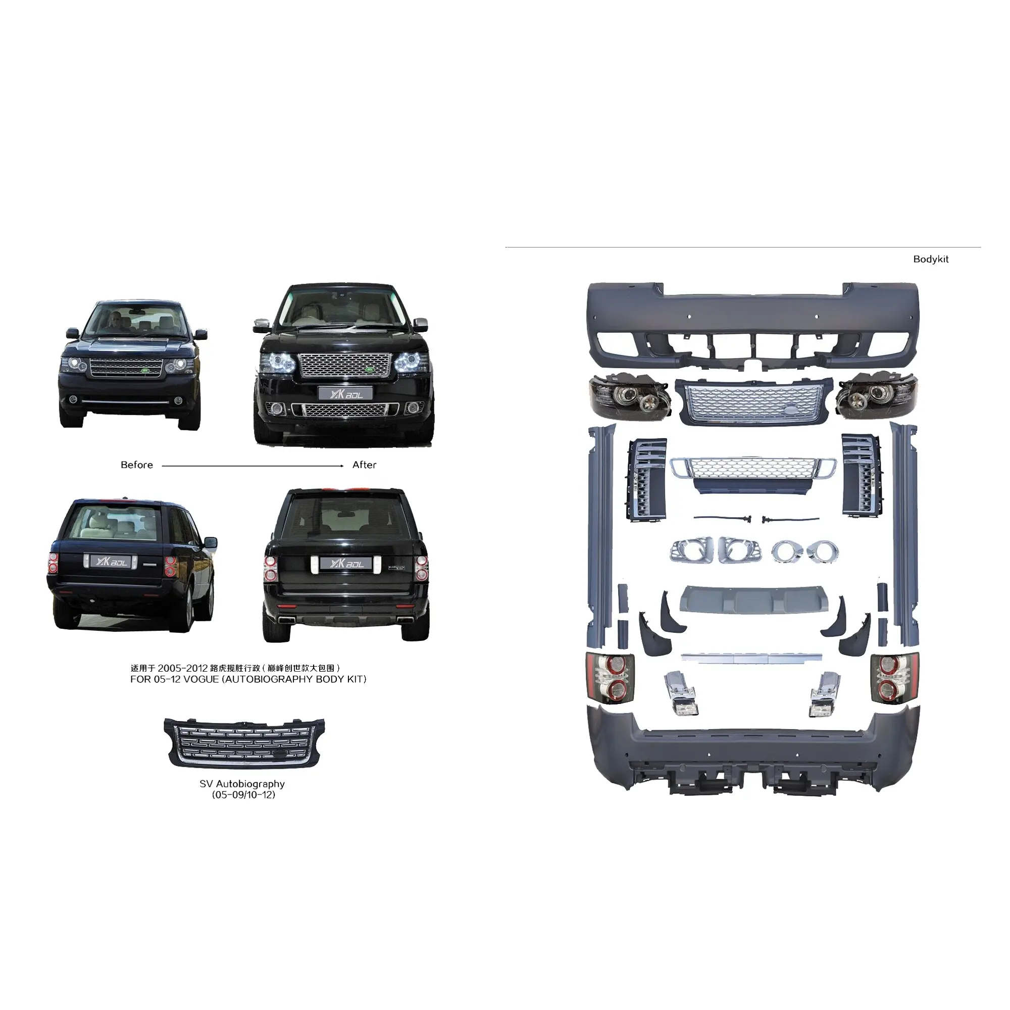 L322 Biography for Range Rover Vogue Body Kits 2012 Upgrade SVO Style