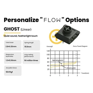 Lofree dòng chảy 100 Phím cấu hình thấp không dây cho Bluetooth Bàn Phím Cơ khí nhựa USB 3.0 cho PS4 <span class=keywords><strong>iPad</strong></span> máy tính xách tay 2-chế độ trò chơi - Product Image 4