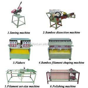 Fully Automatic Tooth Pick Bamboo Incense Stick Wooden Toothpick Making Machine For Sale