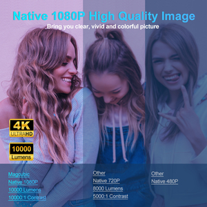 Proyector Portátil Magcubic HY320 5G WiFi 2026, Último Modelo, Precio de Fábrica, 1080P Nativo, LCD LED, para Cine en Casa y Videojuegos - Product Image 5